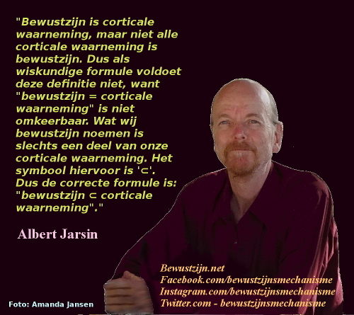 bewustzijn - Het bewustzijnsmechanisme ontdekt - Albert Jarsin